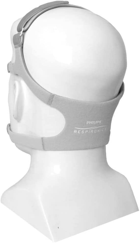 Philips Respironics Amara View Headgear, Standard - 1090697