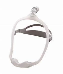 Philips Respironics DreamWear Nasal Under The Nose CPAP Mask Kit