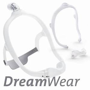Philips Respironics DreamWear Nasal Under The Nose CPAP Mask Kit